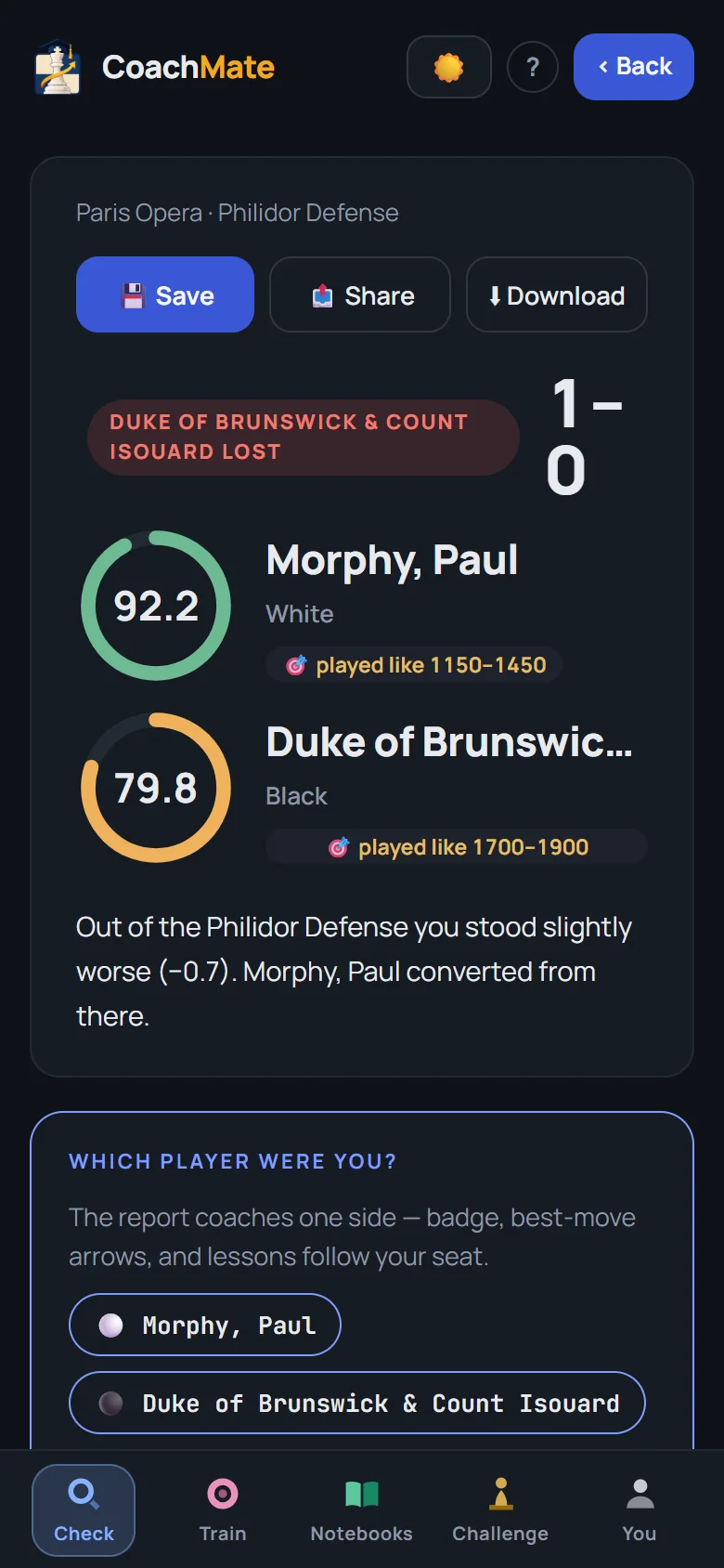The game report on the phone: accuracy rings, 'played like 1150 to 1450', and a one-line summary